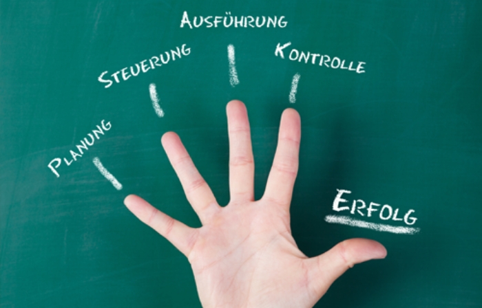 Eine offene Hand vor einer Tafel. Hinter jeweils einem Finger stehen auf der Tafel die Worte: Planung, Steuerung, Ausführung, Kontrolle und Erfolg.